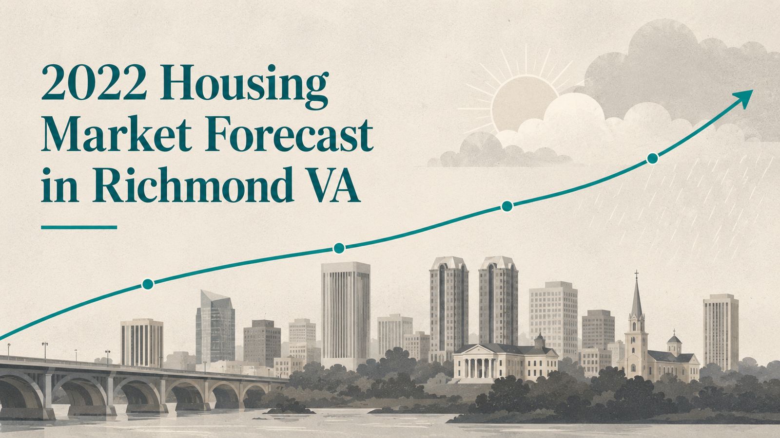 2022 HOUSING MARKET FORECAST IN RICHMOND VA